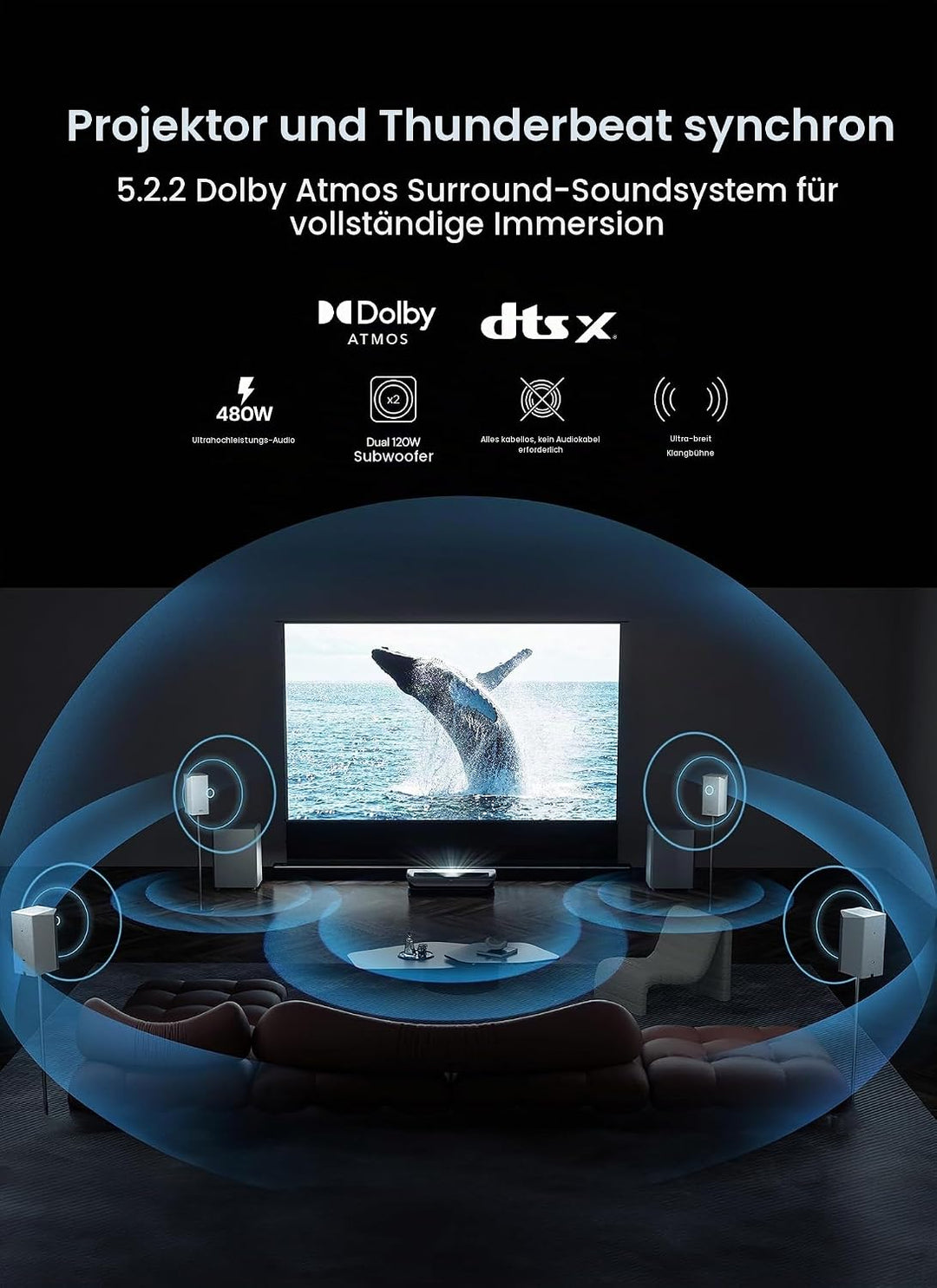 AWOL VISION ThunderBeat 4.1.2 kabelloses Heimkino-Soundsystem, Surround-Sound-System mit Zwei 120-W-