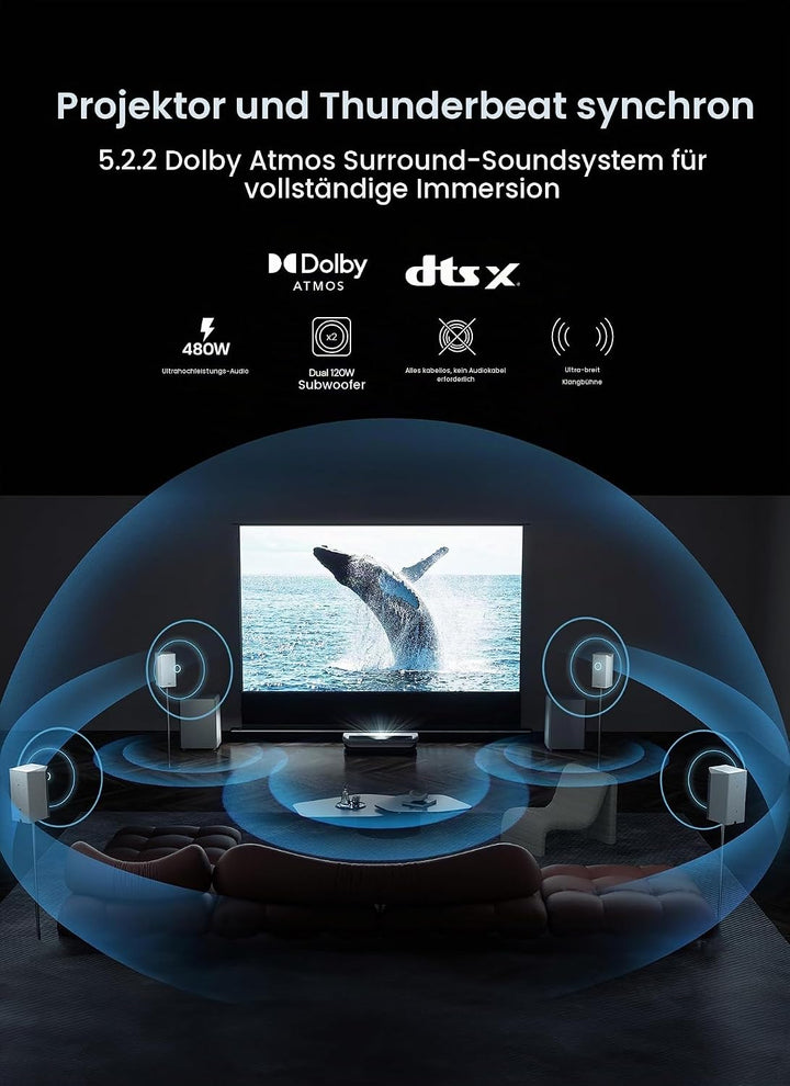 AWOL VISION ThunderBeat 4.1.2 kabelloses Heimkino-Soundsystem, Surround-Sound-System mit Zwei 120-W-