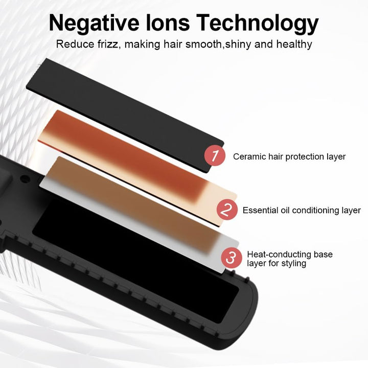 AYESY 2 in 1 Glätteisen, 4500mAh Haarglätteisen, Kabellos Haarglätter, Keramik-Turmalin-Beschichtung