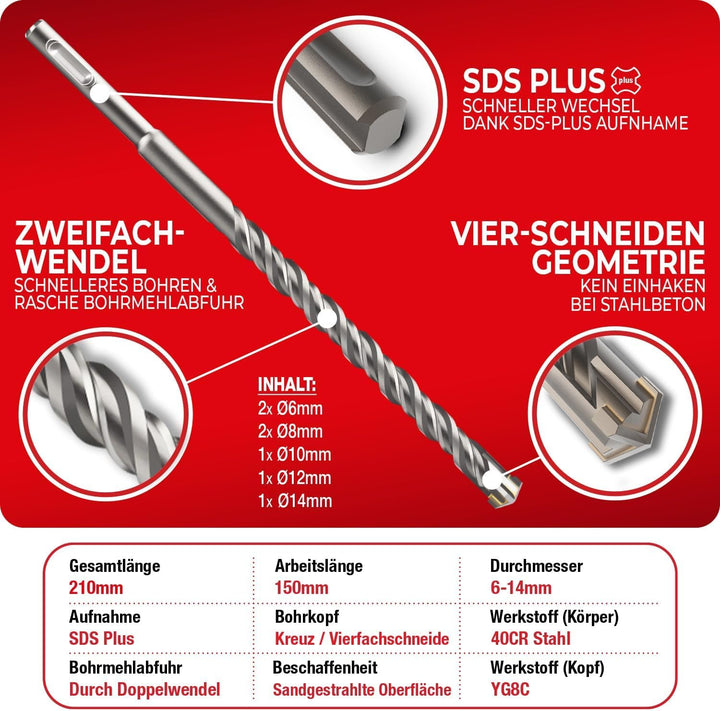 SCHWABENBACH ® SDS PLUS Bohrer- und Meissel-Set 11tlg 7x Betonbohrer 6-14 mm + 4x Meissel Kompatibel
