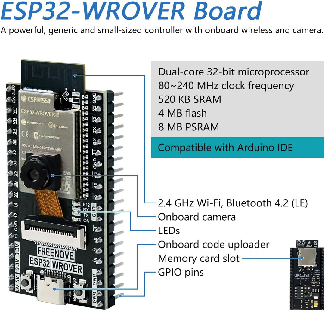 FREENOVE Ultimate Starter Kit for ESP32-WROVER (Included) (Compatible with Arduino IDE), Onboard Cam