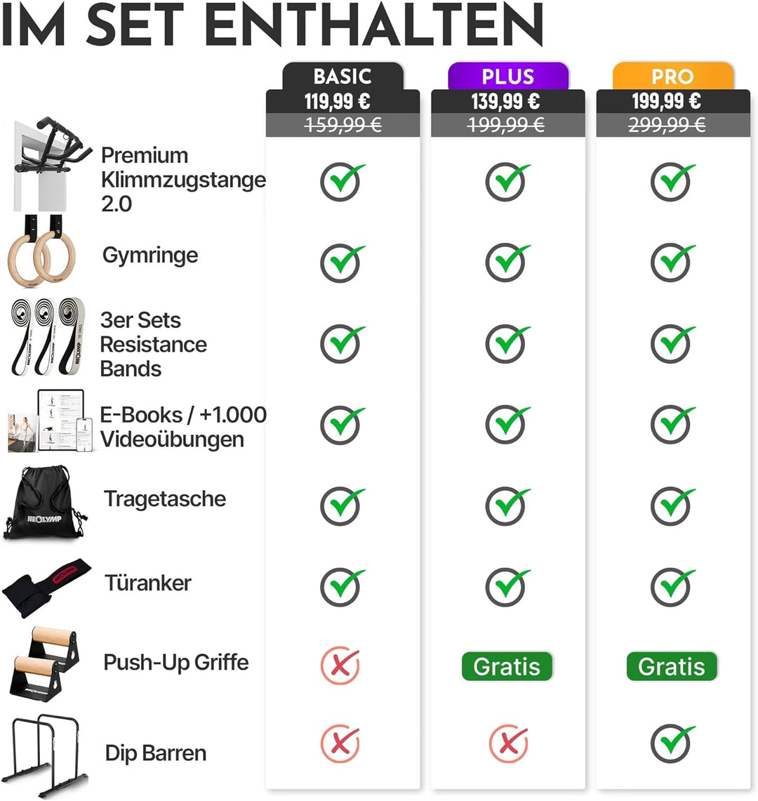 NEOLYMP Calisthenics Set – Komplettset mit Klimmzugstange Türrahmen, Turnringen, Liegestützgriffen,