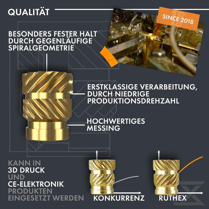 ruthex Gewindeeinsätze #2-56/#4-40/#8-32/#10-24 UNC Sortimentskasten - 70 + 100 + 50 + 50 Stück - BL