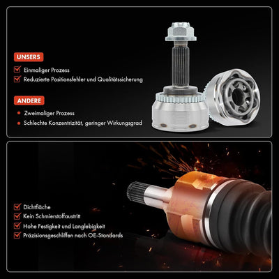 Frankberg 1x Gelenksatz Vorne Links oder Rechts Kompatibel mit Carisma DA 1.9L 2000-2004 Carisma Stu