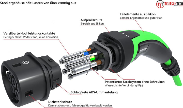 TEUTSCHTECH, EV Ladekabel grün I 5M I TYP2 - TYP2 I 22kW I 3X32A I 3-phasig I Mit Lade- Temperaturüb