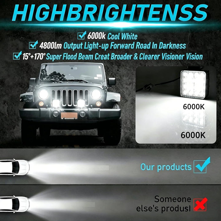 Dinfu led Arbeitsscheinwerfer,led Scheinwerfer 12V 48W 4800LM LED strahler 6000K IP67 Spot & Flood Q