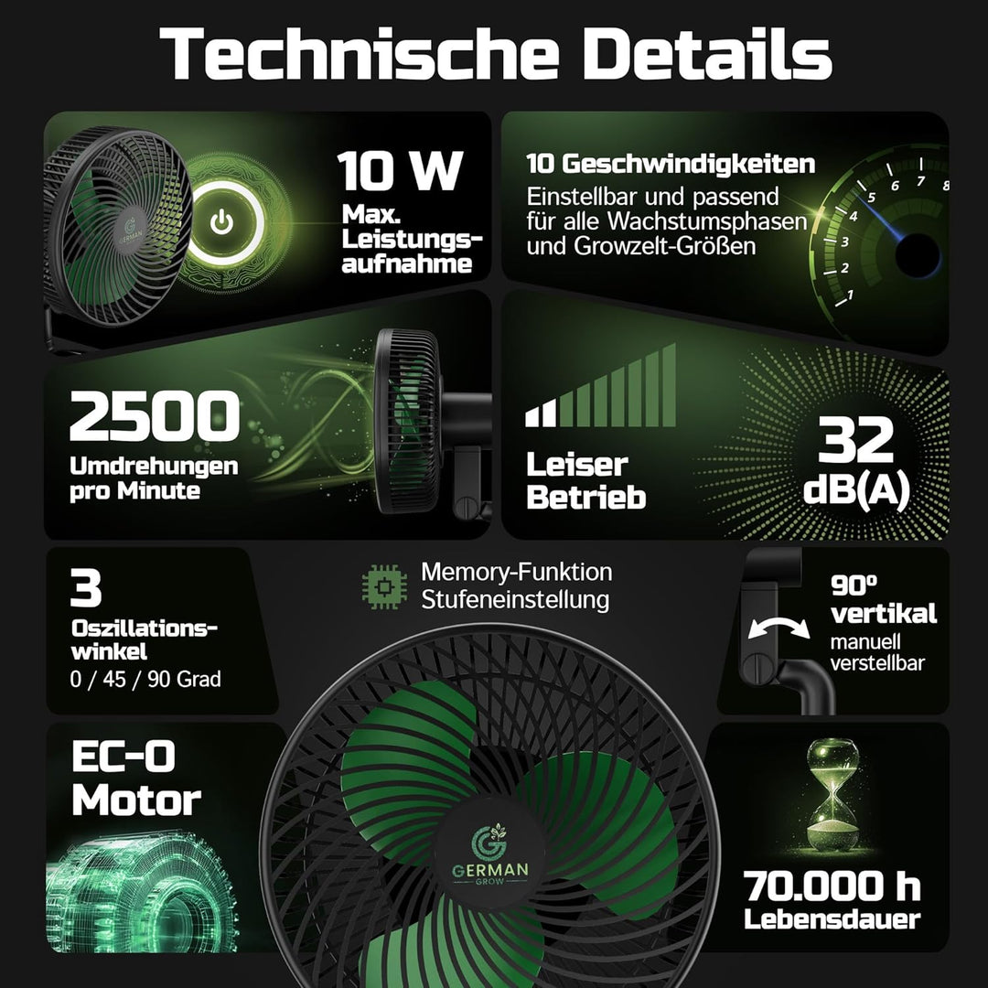 G6 Clip-Ventilator ECO Motor 10W, 10-Stufen, Oszillierend für Growbox und Pflanzenwachstum
