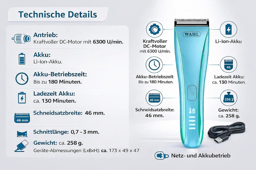 Moser Rotschopf24 Edition: Starke Hunde - Schermaschine + 8 Edelstahlaufsätze. Ratsam für dichtes/kr