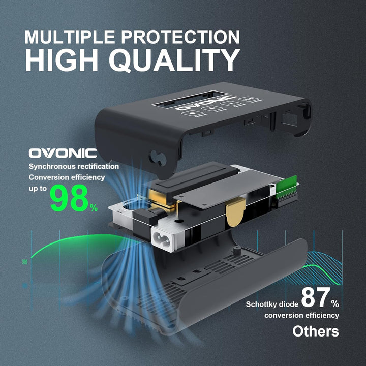 OVONIC Mate1 RC Akku Ladegerät 100W 10A Smart RC ladegerät mit XT60 Balance Ladegerät Kompatibel für