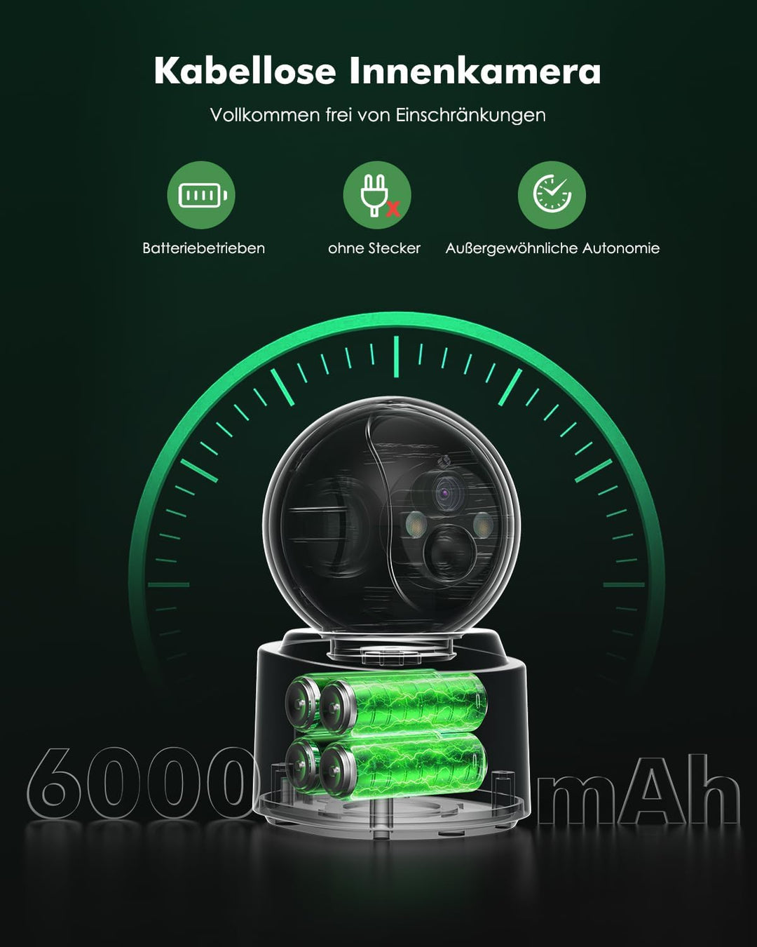 2,5K 4MP Überwachungskamera Innen Akku, 360° WLAN innenkamera mit akku, 2,4/5 GHz WiFi, 360° Kamera