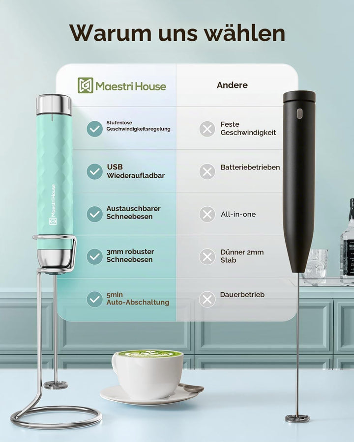 Maestri House Milchaufschäumer Mit Stufenloser Geschwindigkeitsregelung, Usb Aufladbar Milchaufschäu