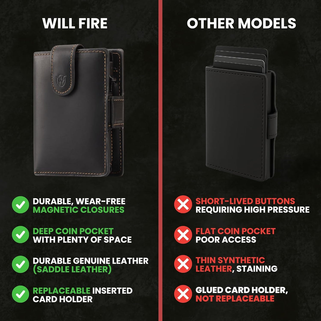 WillFire® MagFlap | Geldbörse Herren | Extra Schlüsselanhänger | Leder Kartenetui für 10-12 Karten |