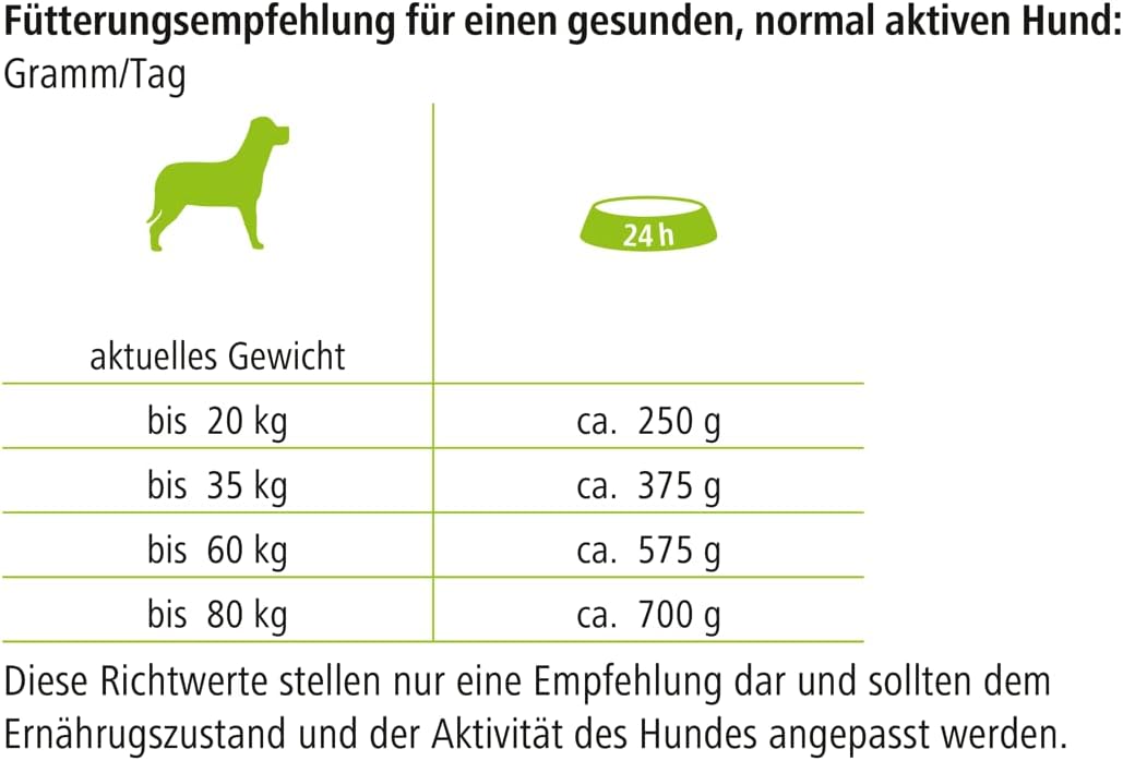 defu Hund | Adult Bio Geflügel | Premium Bio Trockenfutter | Hundefutter für ausgewachsene Hunde (3x