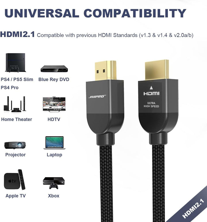 RUIPRO 8K Zertifiziert HDMI 2.1 Kabel 1M Ultra HD High Speed 48Gbps 8K@60Hz 4K@120Hz Dynamisches HDR
