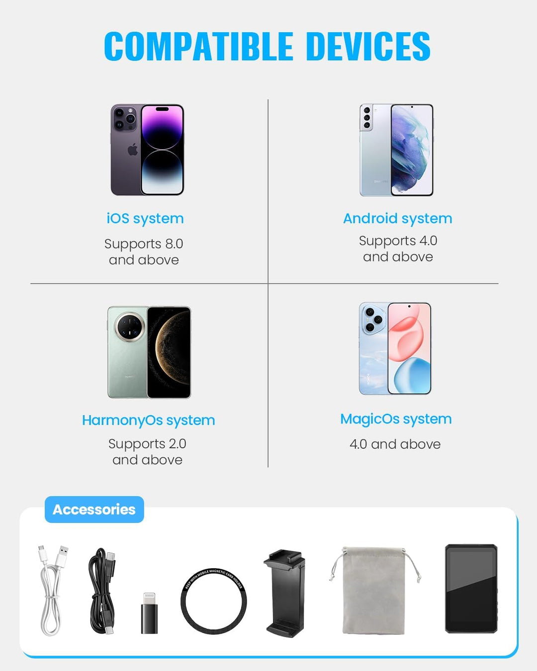 Handy Selfie Monitor, Magnetischer Vlog Selfie Monitor Bildschirm für iPhone/Android, Unterstützt 4K