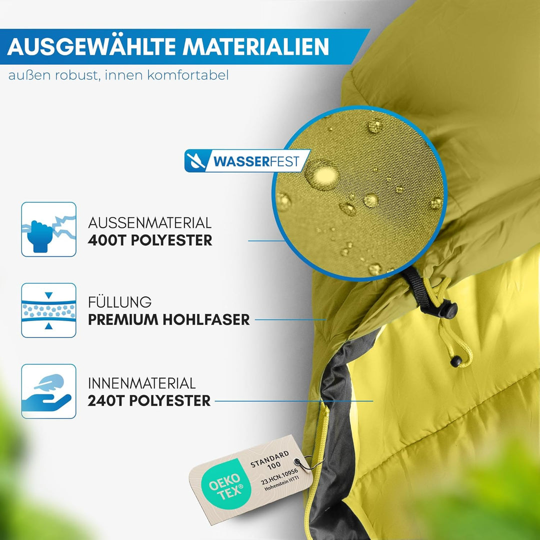 NORDMUT® Schlafsack Erwachsene – kleines Packmass & Ultraleicht (900/1500g) – 3-Jahreszeiten (250 GS