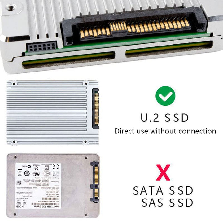 Cablecc U.2 U2 SFF-8639 NVME PCIe 4.0 SSD Stecker auf Buchse Adapter Verlängerung 68pin PCI Express