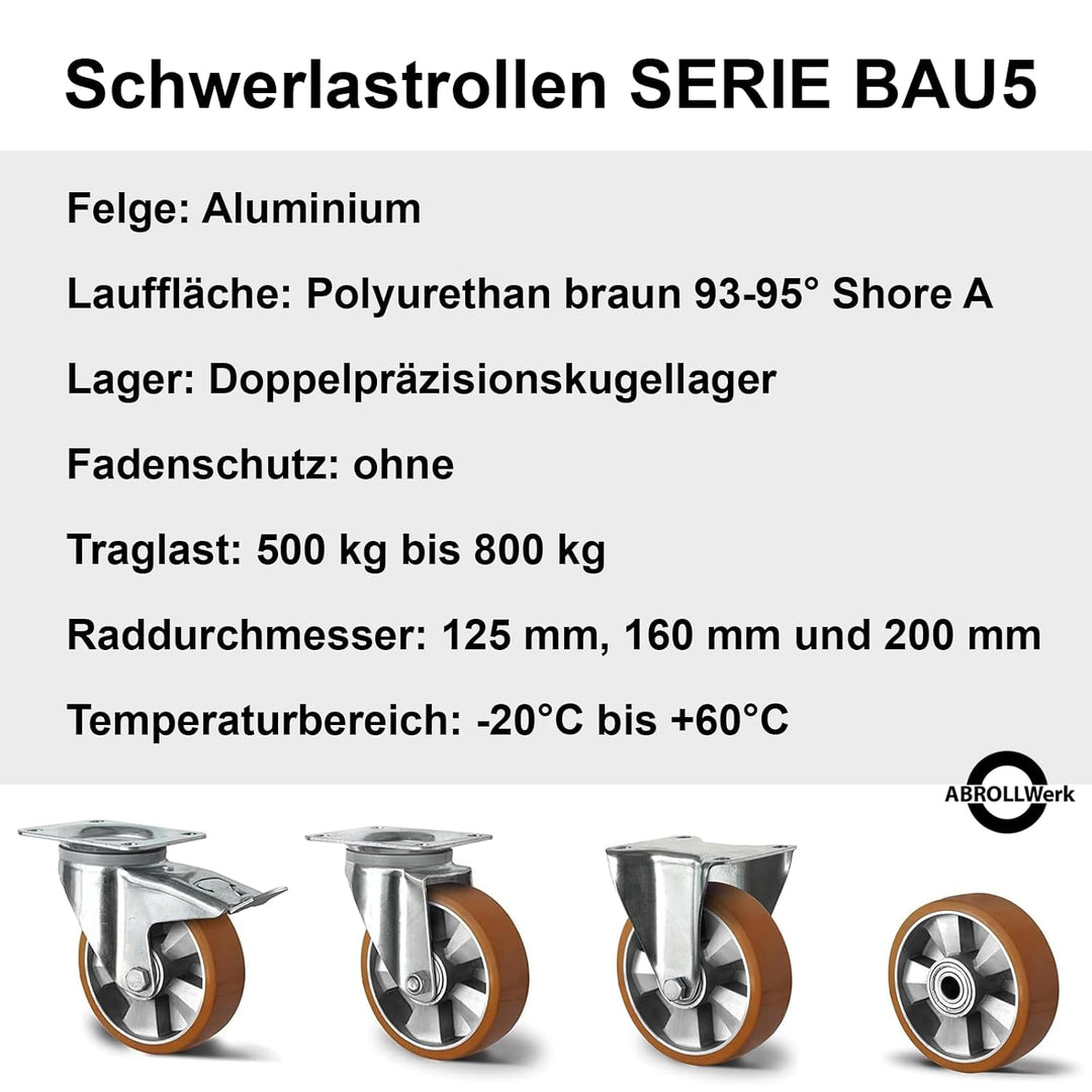 Abrollwerk Schwerlast 20 cm Durchmesser Lenkrolle, Aluminiumfelge, Doppelkugellager, dynamische Trag