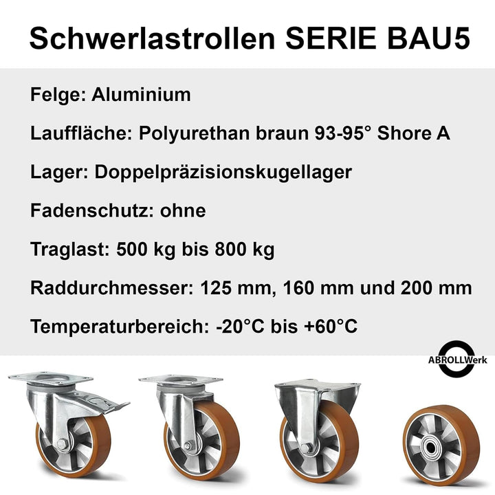 Abrollwerk Schwerlast 20 cm Durchmesser Lenkrolle, Aluminiumfelge, Doppelkugellager, dynamische Trag