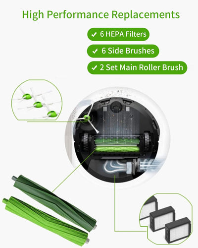 Jissta Bürsten Ersatzteile für iRobot Roomba E & I Serie E5 E6 i7 i7+ i3 i3+ i4 i4+ i6 i6+ j7 j7+ i8