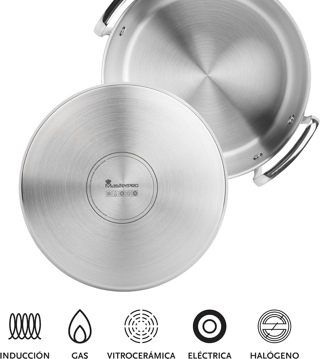 MasterPro Smart | Kochgeschirr 6-teilig, 3 Pfannen von 20, 24 und 28 cm und 3 Holzutensilien | Edels