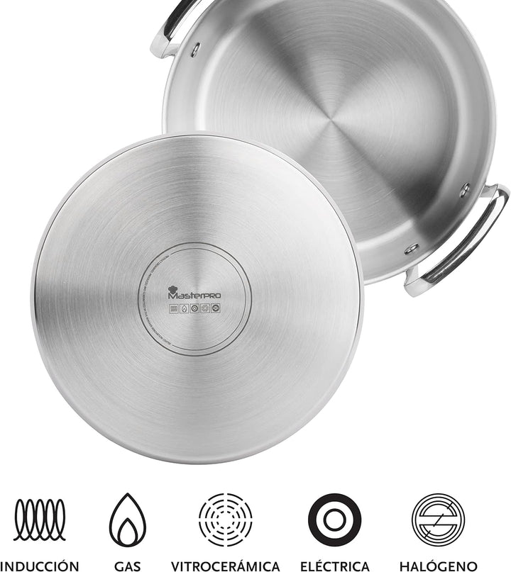 MasterPro Smart | Kochgeschirr 6-teilig, 3 Pfannen von 20, 24 und 28 cm und 3 Holzutensilien | Edels