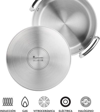 MasterPro Smart | Kochgeschirr 6-teilig, 3 Pfannen von 20, 24 und 28 cm und 3 Holzutensilien | Edels