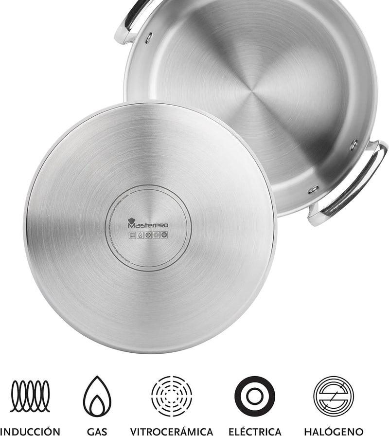 MasterPro Smart | Kochgeschirr 6-teilig, 3 Pfannen von 20, 24 und 28 cm und 3 Holzutensilien | Edels