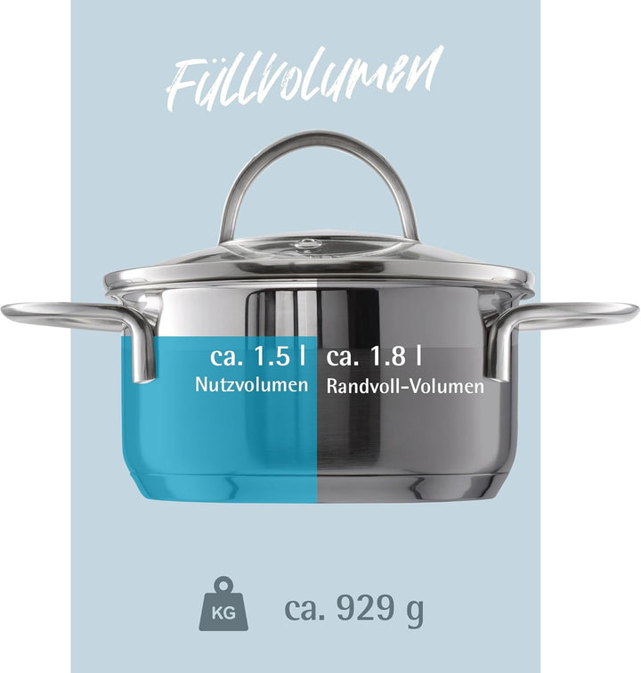 GRÄWE Kochtopf inkl. Glasdeckel, 1,5 l, Spülmaschinengeeignet, Topf für Induktion, klein, Edelstahl,
