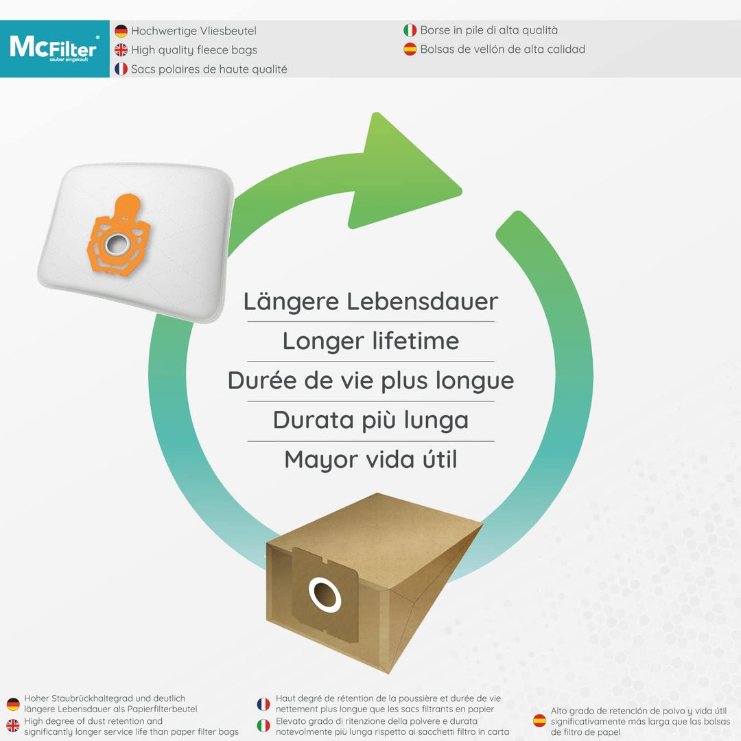 McFilter | 10 Staubsaugerbeutel geeignet für Fakir Prestige 1800 1805 1900 2000 2100 2105 2400 3000