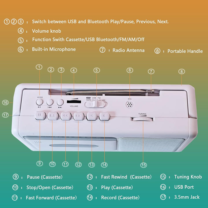 Tragbare Kassettenspieler Boombox,Vintage-AM/FM-Stereoradio mit Bluetooth, USB, Kopfhöreranschluss,