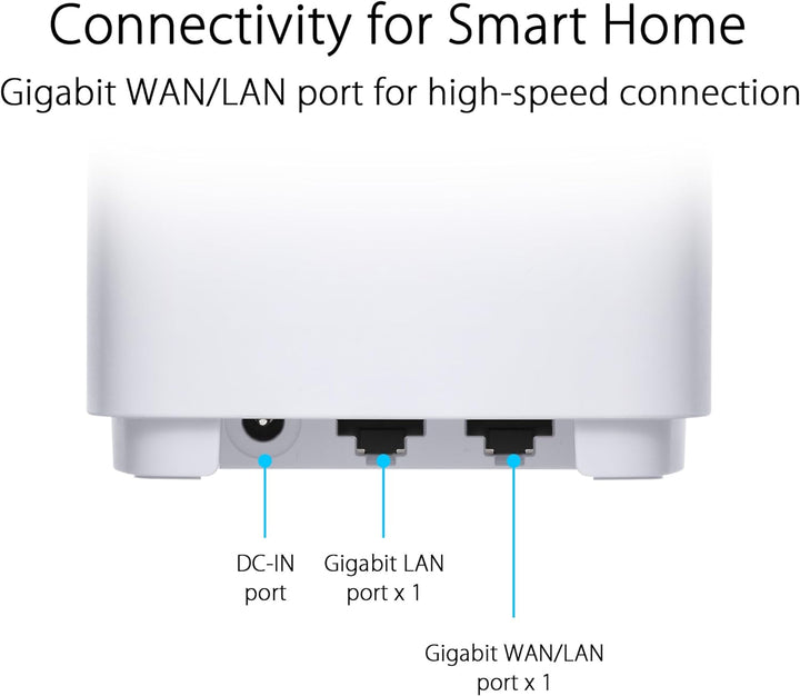 ASUS ZenWiFi XD5 AX3000 3er Set Weiss (Whole-Home Mesh WiFi 6 System, Abdeckung von bis zu 465m², 16