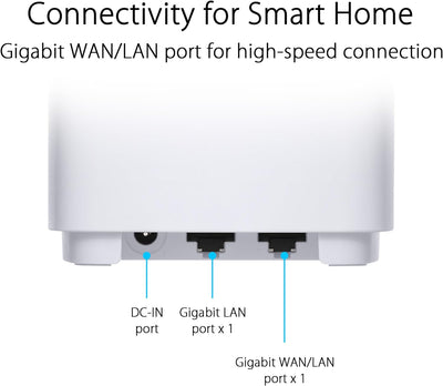 ASUS ZenWiFi XD5 AX3000 3er Set Weiss (Whole-Home Mesh WiFi 6 System, Abdeckung von bis zu 465m², 16