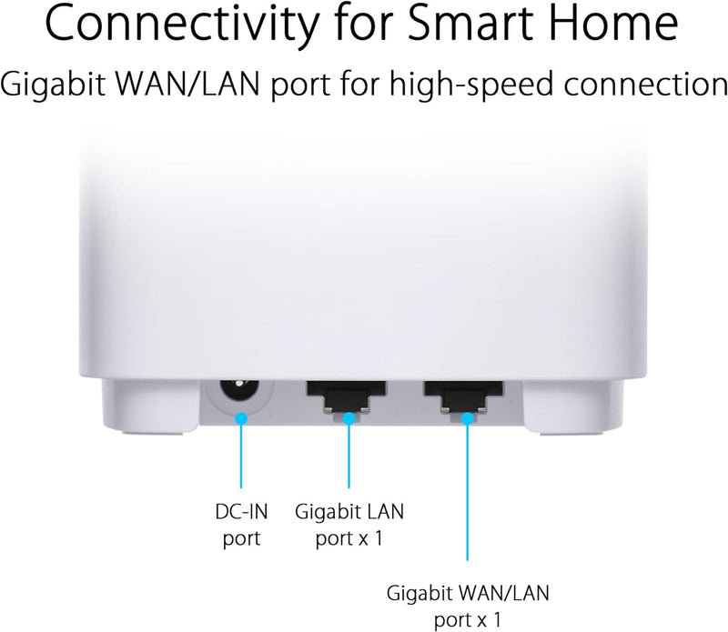 ASUS ZenWiFi XD5 AX3000 3er Set Weiss (Whole-Home Mesh WiFi 6 System, Abdeckung von bis zu 465m², 16