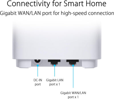 ASUS ZenWiFi XD5 AX3000 1er Pack Weiss kombinierbarer Router (Whole-Home Mesh WiFi 6 System, Abdecku