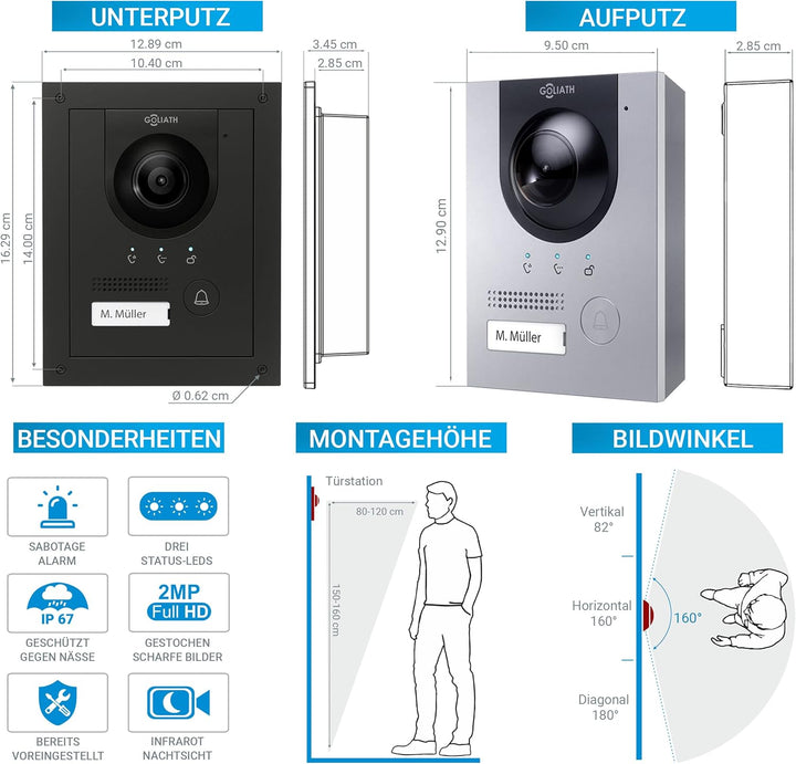 Goliath IP | Unterputz | Video Türsprechanlage | 2MP | Anthrazit Türstation | 180° Ultra Weitwinkel