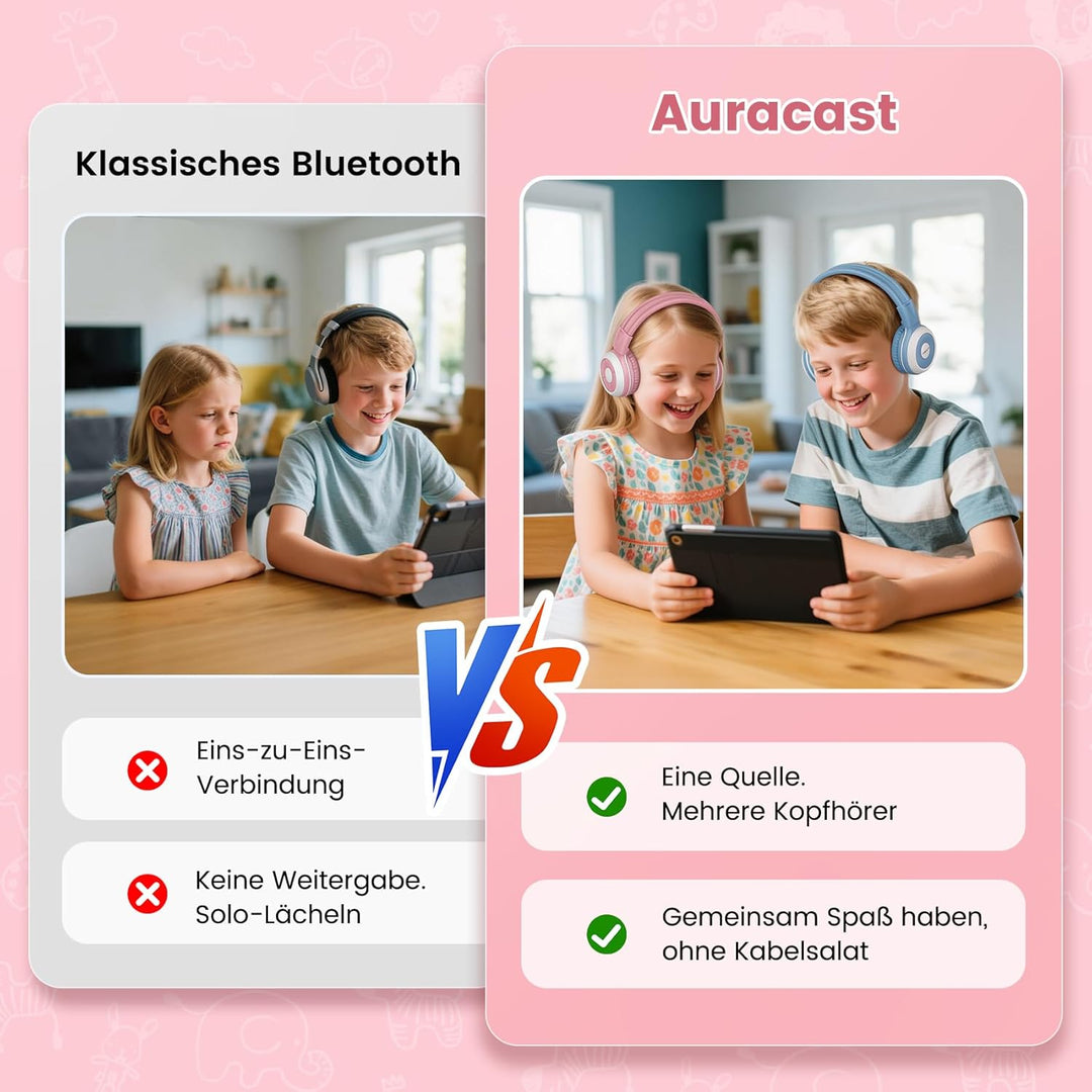 SIMOLIO 2-Pack KidyCast Kinder-Funkkopfhörer mit Mikrofon, Bluetooth AuraCast – Eine Quelle, Mehrere