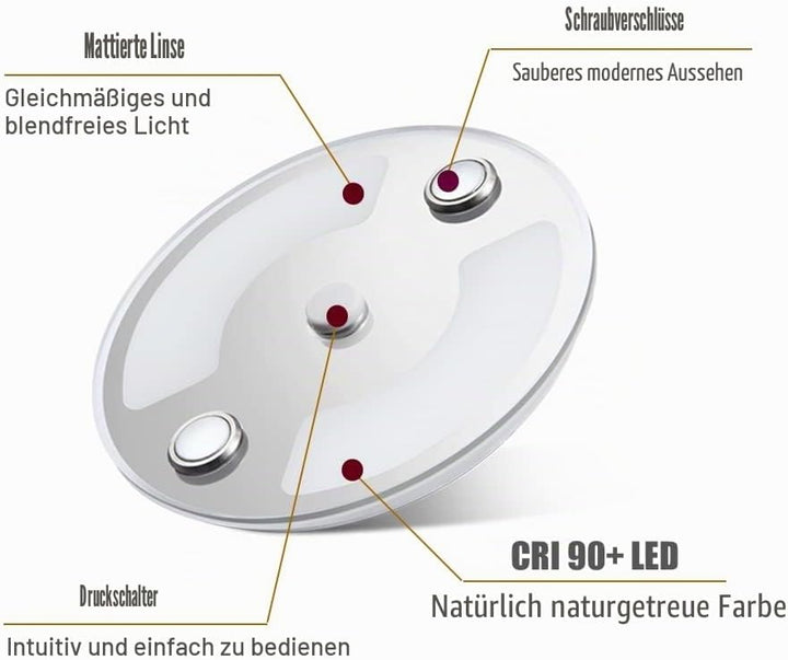 Obeaming 4 x 12V LED Deckenleuchte Wohnmobil Boot Dimmbar Panel Rund Leuchte 75mm 235lm Zwei Farbe (