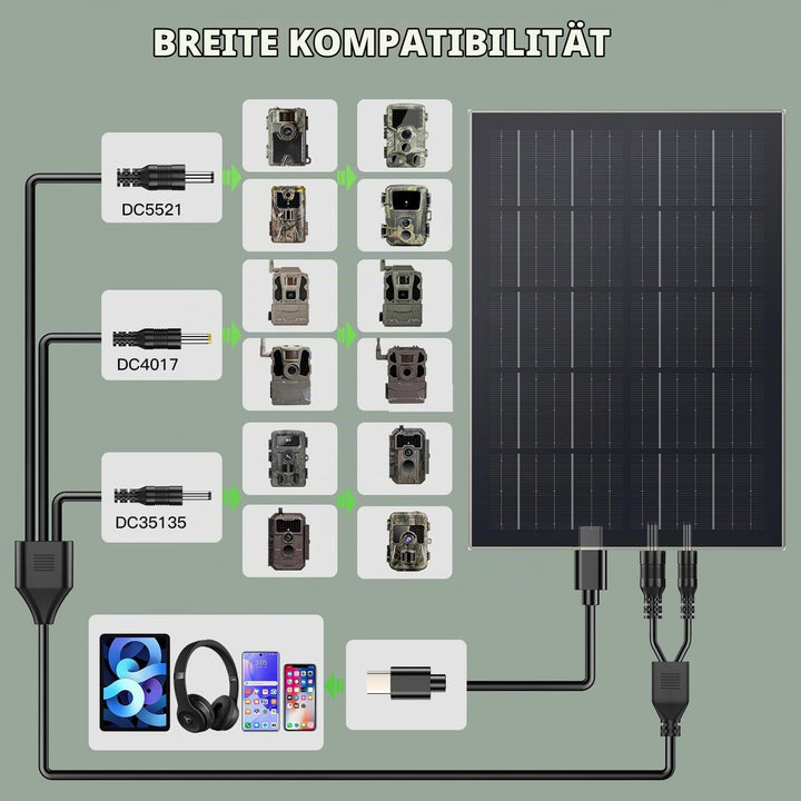 Solarpanel Eingebauter 20000mAh Akku kompatibel mit 12V/6V Wildlifekamera&amp;Überwachungskameras mit 3M