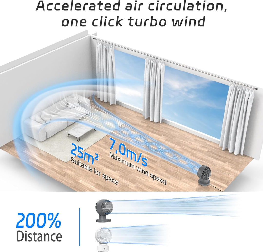 MYCARBON Ventilator leise DC Motor 30°/60°/90° Oszillation 10 Stufe 12h Timmer Turbo Modus Tischvent