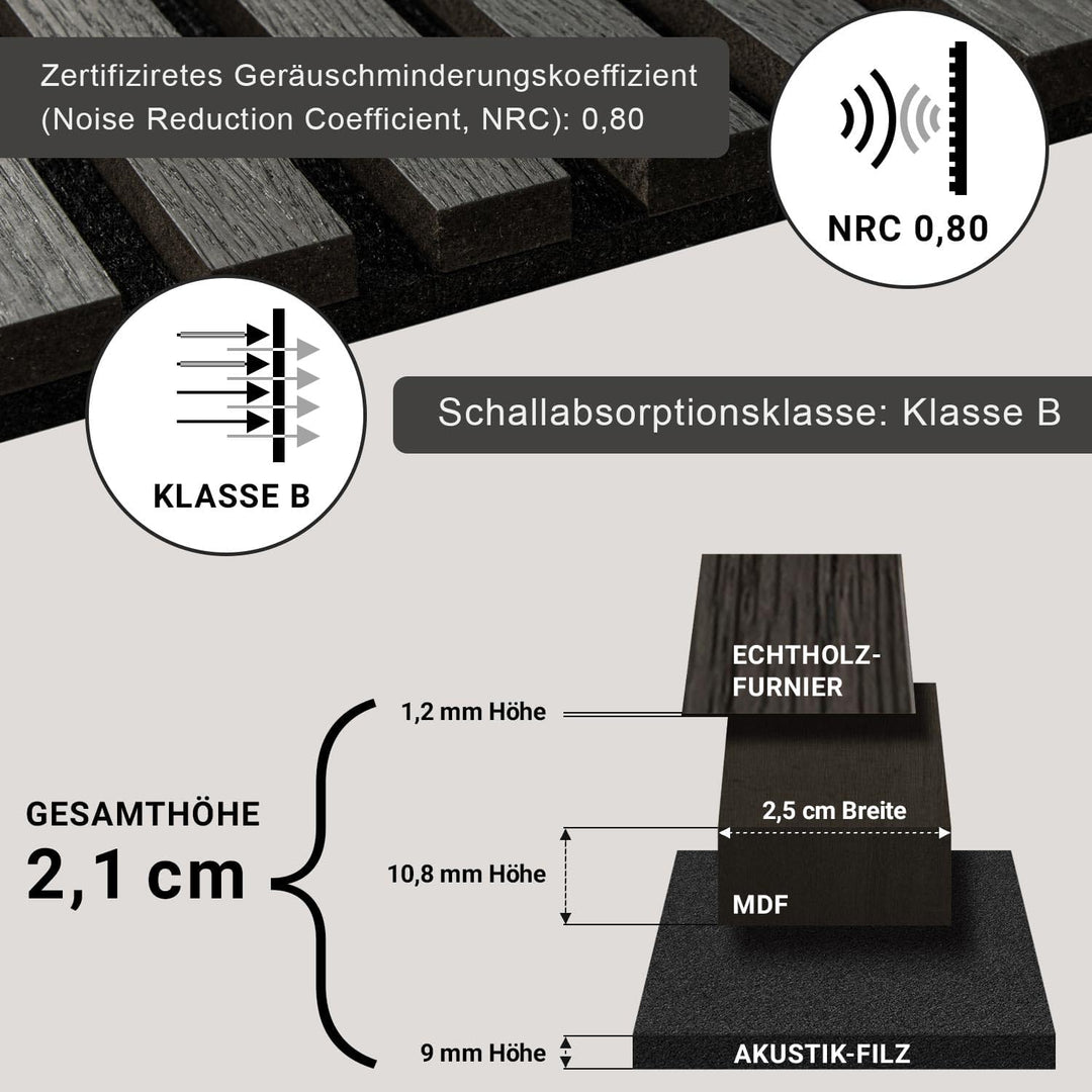 4er Set Akustikpaneele Holz 120x60 cm – extra dick 2,1 cm I Holzpaneele mit Echtholz-Furnier für aku