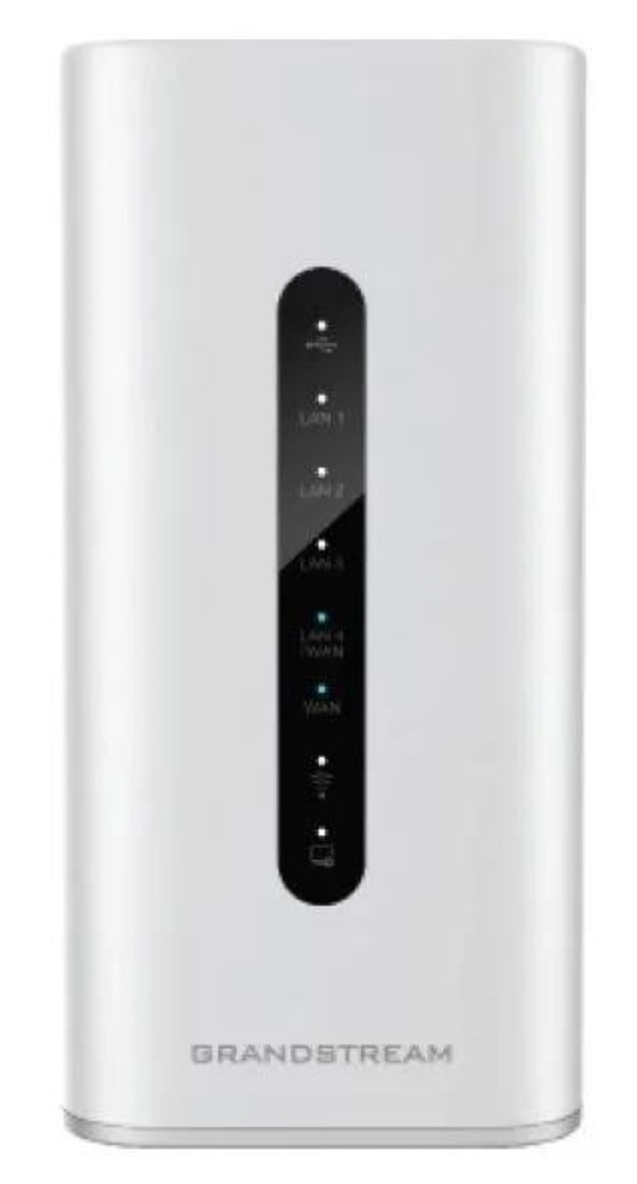 Router GGWN7062