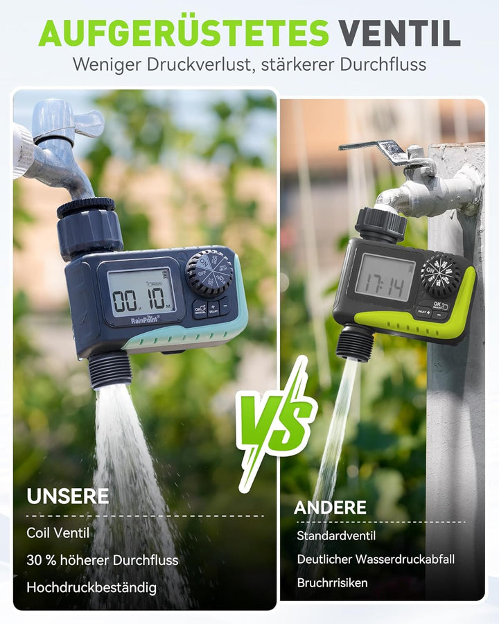 RAINPOINT Bewässerungscomputer, Aufgerüsteter Wasserzeitschaltuhr mit Regenverzögerung/Manueller Bew