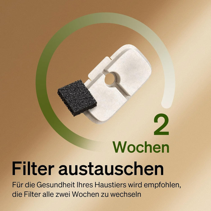 PETLIBRO Ersatzfilter für Dockstream Katzenbrunnen mit kabelloser Pumpe 2,5 l/84 oz Trinkbrunnen für