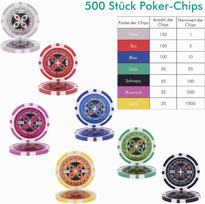 DREAMADE Pokerset mit 500 Laser Pokerchips &amp; Aluminiumkoffer &amp; 2 Kartendecks &amp; 5 Würfel &amp; 3 Dealer B