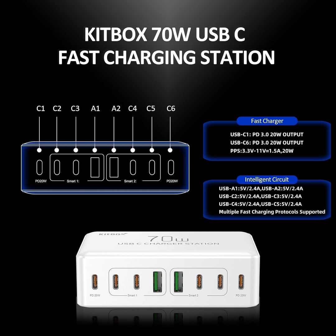 70W USB C Ladegerät Mehrfach Netzteile für Handys Multi USB-C Ladestation mit mehrere 20 W PD-Ports