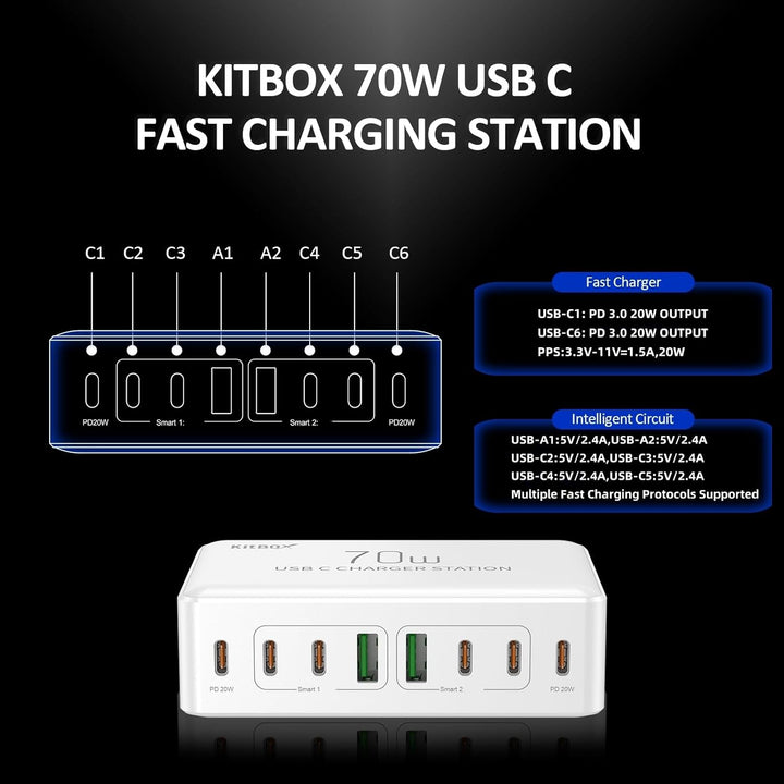 70W USB C Ladegerät Mehrfach Netzteile für Handys Multi USB-C Ladestation mit mehrere 20 W PD-Ports