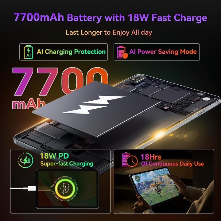 Blackview Tab 16 Pro Tablet Android 14, 16GB RAM + 256GB ROM (1TB TF) Gaming Tablet, Grosses Display