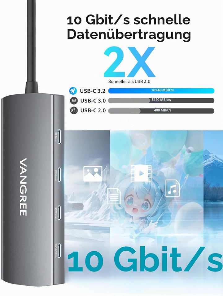 USB-C-Hub mit Dual 4K@60Hz DisplayPorts, 2× USB-A & 2× USB-C 3.2 (10Gbps), Gigabit-Ethernet, 100W PD