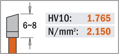 CMT Orange Tools Kreissägeblatt HW 190 x 2,6 / 1,6 x 20 (Festool® FF) Z=32 10° ATB - 291.190.32FF -
